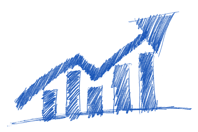  INPS: Aggiornamento dell’Osservatorio sulle Imprese (non agricole)